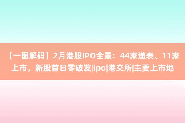 【一图解码】2月港股IPO全景：44家递表、11家上市，新股首日零破发|ipo|港交所|主要上市地