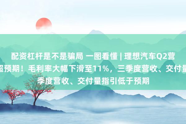 配资杠杆是不是骗局 一图看懂 | 理想汽车Q2营收251亿元略超预期！毛利率大幅下滑至11%，三季度营收、交付量指引低于预期