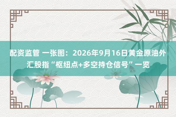 配资监管 一张图：2026年9月16日黄金原油外汇股指“枢纽点+多空持仓信号”一览